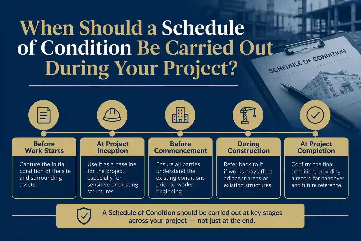 When Should a Schedule of Condition Be Carried Out During Your Project Amersham?